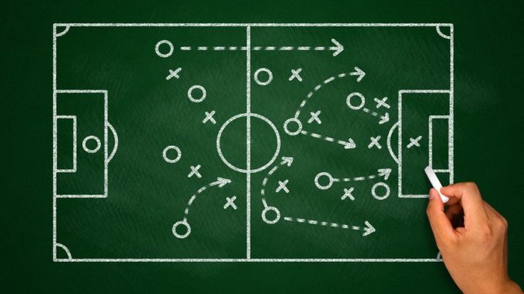 estrategia